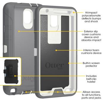 OtterBox Defender Series Case for Samsung Galaxy Note 3. Samsung Galaxy Note 3 case.